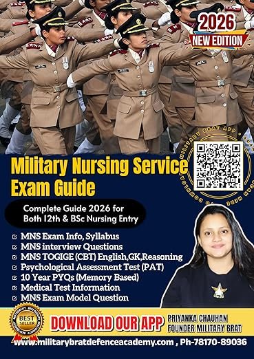 MNS Indian Army Exam Guide