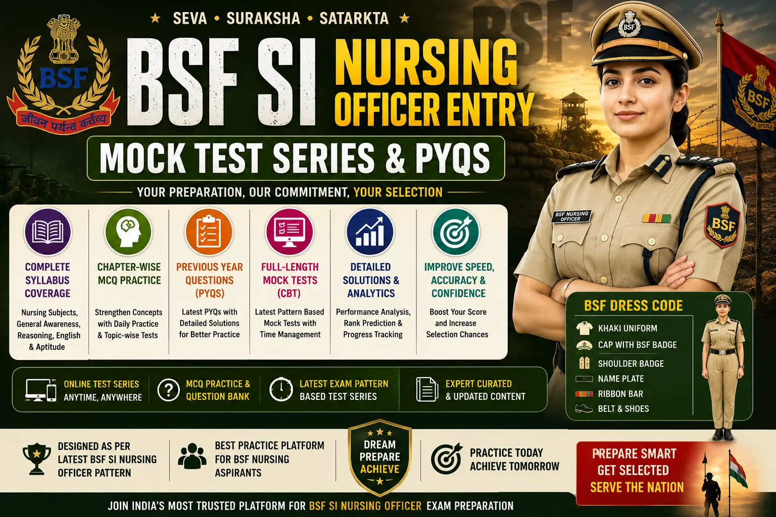 BSF SI Nursing Officer Mock Test Series & PYQs